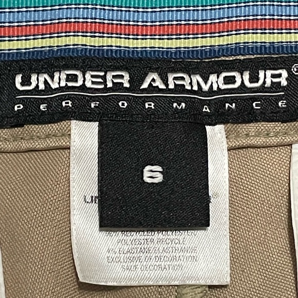 Under Armour Performance Capris - Picture 5 of 7